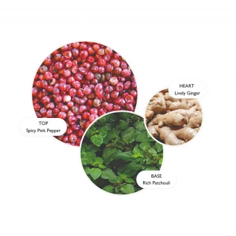 MOLTON BROWN Fiery Pink Pepper Travel Gift Set – Bild 4