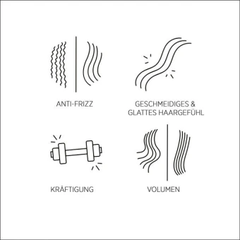 System Professional LipidCode MAN M2 Hair & Beard Conditioner 200 Ml â Bild 3